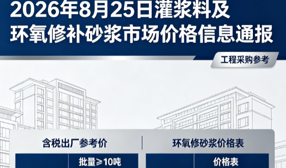 于田2026年8月25日灌浆料及环氧修补砂浆市场价格信息通报